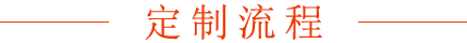 恩尼斯-網站定制-定制流程